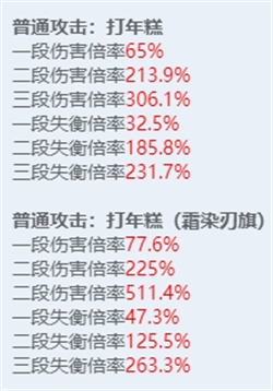 绝区零全角色立绘图鉴