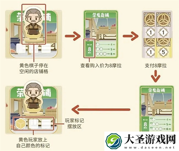 原神璃月千年怎么玩