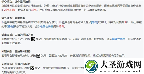 绝区零全角色立绘图鉴