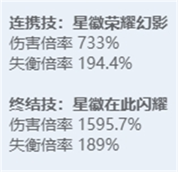绝区零全角色立绘图鉴