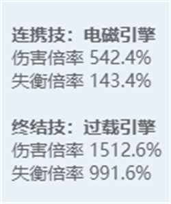 绝区零全角色立绘图鉴