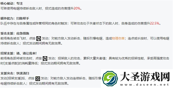 绝区零全角色立绘图鉴