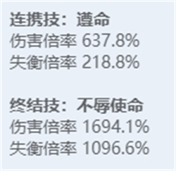 绝区零全角色立绘图鉴