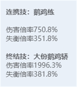 绝区零全角色立绘图鉴