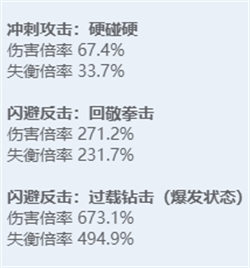 绝区零全角色立绘图鉴