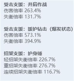 绝区零全角色立绘图鉴