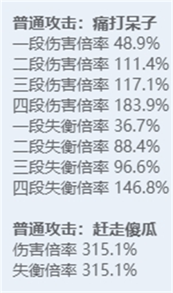 绝区零全角色立绘图鉴