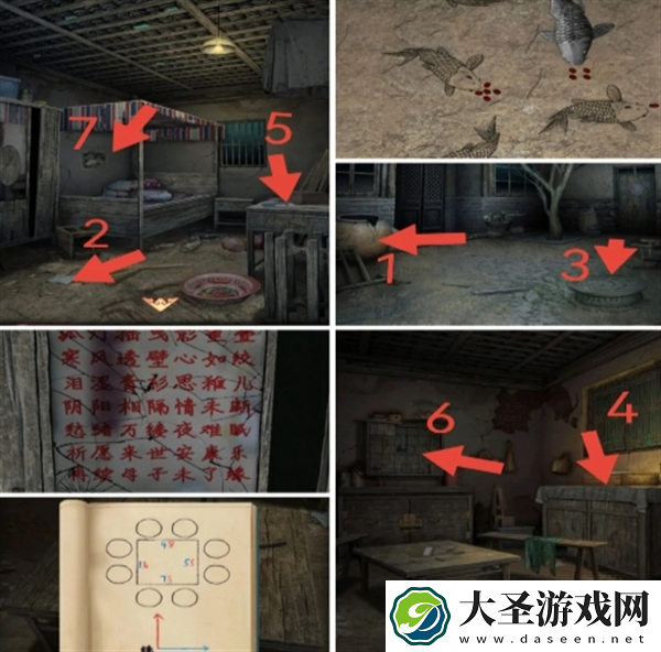 阴阳锅3阴缘牵第三章怎么过
