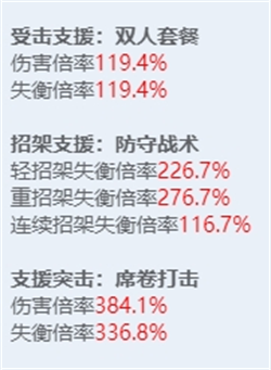 绝区零全角色立绘图鉴