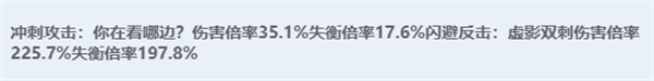 绝区零全角色立绘图鉴