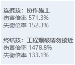 绝区零全角色立绘图鉴