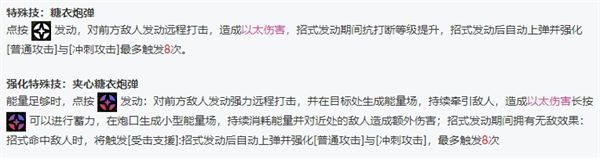 绝区零全角色立绘图鉴