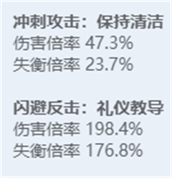 绝区零全角色立绘图鉴