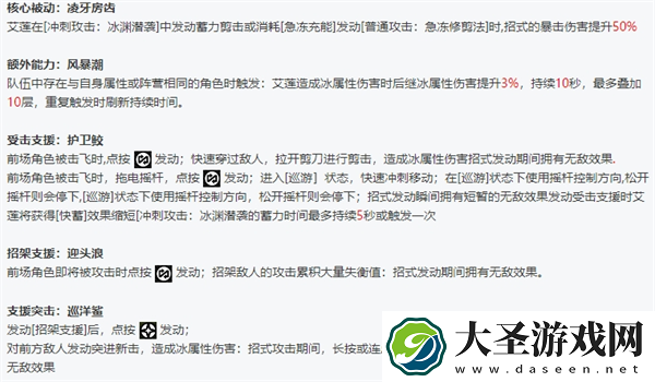 绝区零全角色立绘图鉴