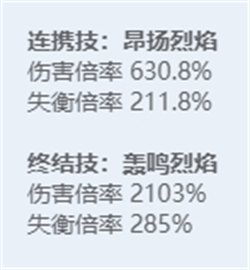 绝区零全角色立绘图鉴