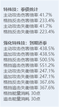 绝区零全角色立绘图鉴