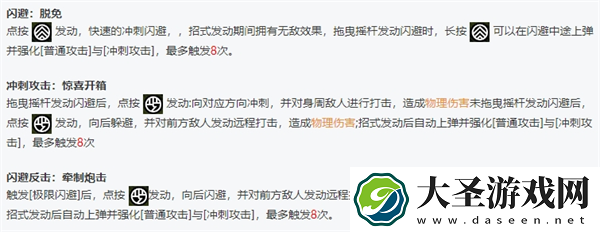 绝区零全角色立绘图鉴