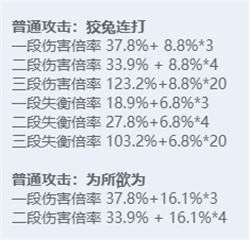 绝区零全角色立绘图鉴