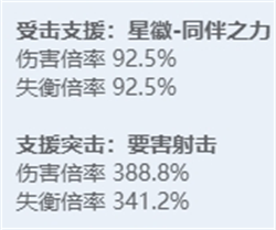 绝区零全角色立绘图鉴