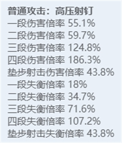 绝区零全角色立绘图鉴