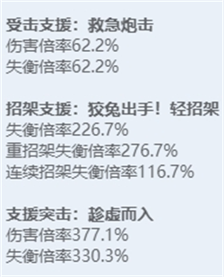 绝区零全角色立绘图鉴