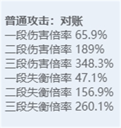 绝区零全角色立绘图鉴