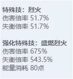 绝区零全角色立绘图鉴