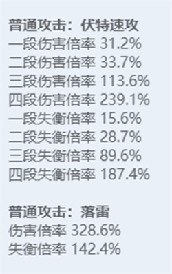 绝区零全角色立绘图鉴