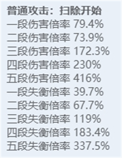 绝区零全角色立绘图鉴