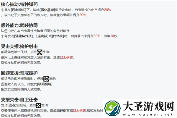 绝区零全角色立绘图鉴