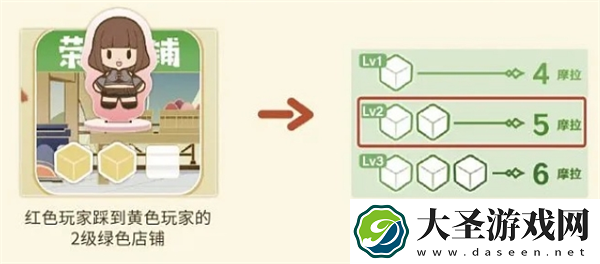 原神璃月千年怎么玩
