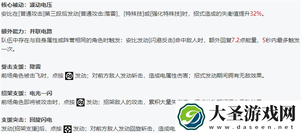 绝区零全角色立绘图鉴