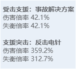 绝区零全角色立绘图鉴