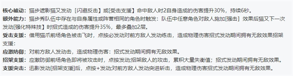 绝区零全角色立绘图鉴