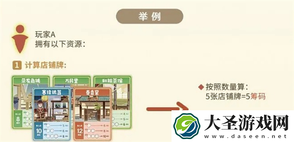 原神璃月千年怎么玩