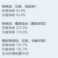 绝区零全角色立绘图鉴