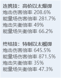 绝区零全角色立绘图鉴