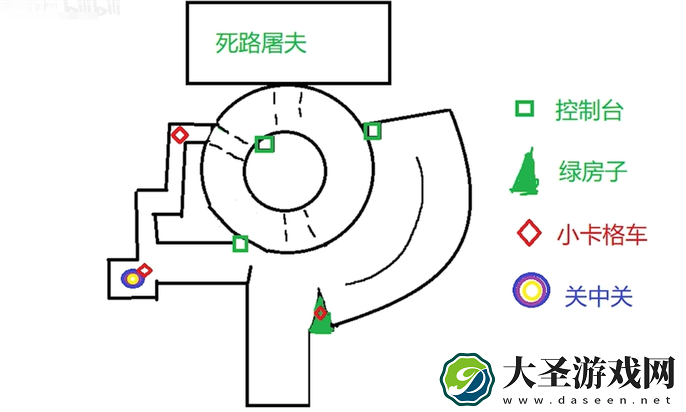 绝区零列车枢纽中心小卡格车在哪里