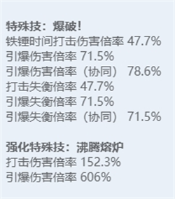 绝区零全角色立绘图鉴