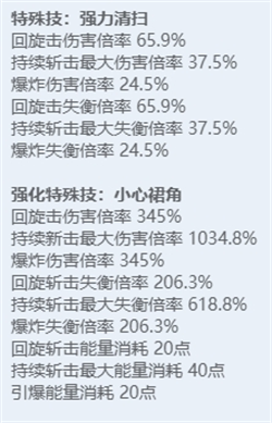 绝区零全角色立绘图鉴