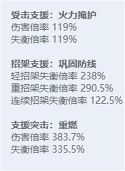 绝区零全角色立绘图鉴