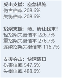 绝区零全角色立绘图鉴