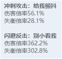 绝区零全角色立绘图鉴