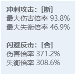 绝区零全角色立绘图鉴