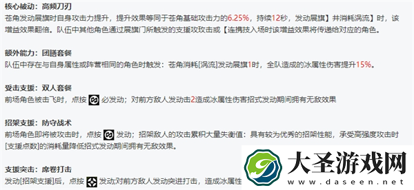绝区零全角色立绘图鉴