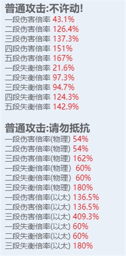 绝区零全角色立绘图鉴