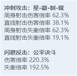 绝区零全角色立绘图鉴
