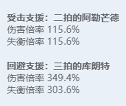 绝区零全角色立绘图鉴