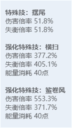 绝区零全角色立绘图鉴