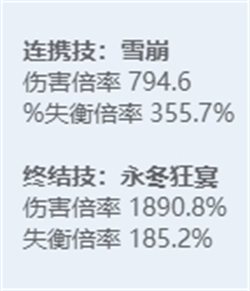 绝区零全角色立绘图鉴